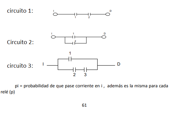 Teoría de conjuntos